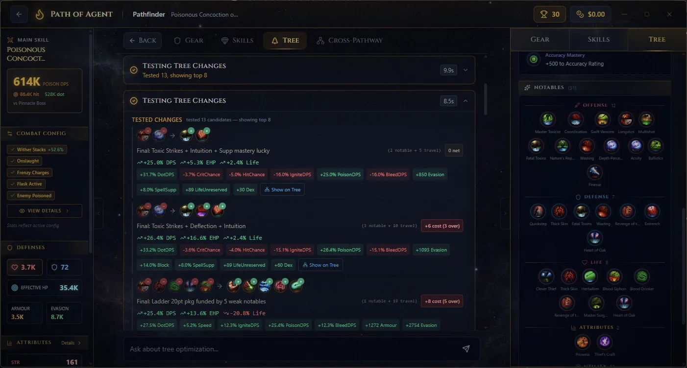 Tree analysis showing notable clusters and stat diffs